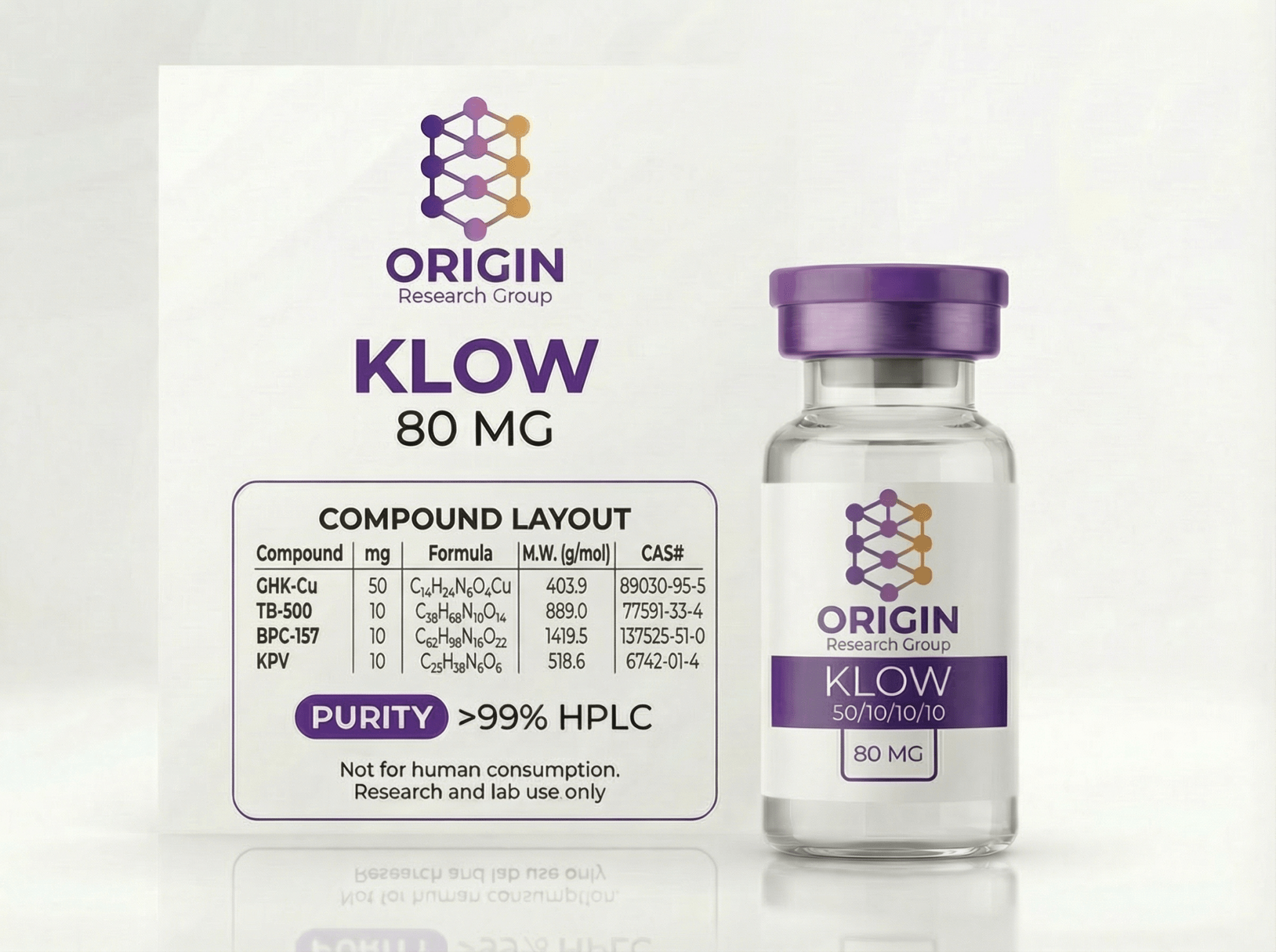 KLOW (80mg blend)